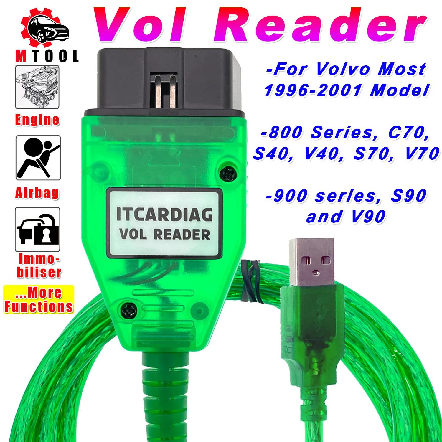 ITCARDIAG Vol  ڵ ĳ,  C70 S40 V40 S70 V70 S90 V90 800 900 ø   ABS , 1996 2001